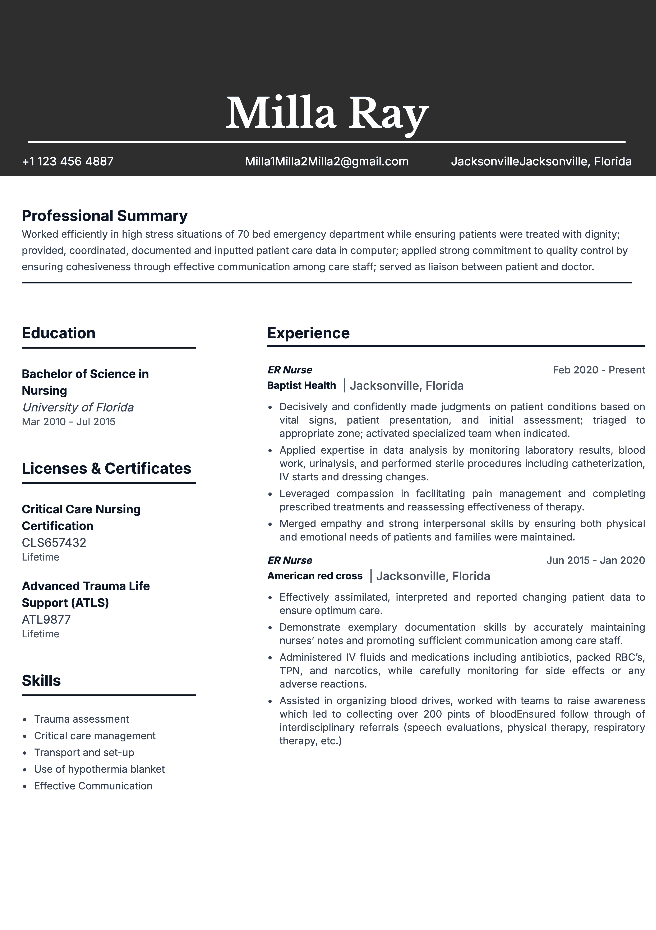 Nurse Resume with Experience Template - Nurse Resume Template