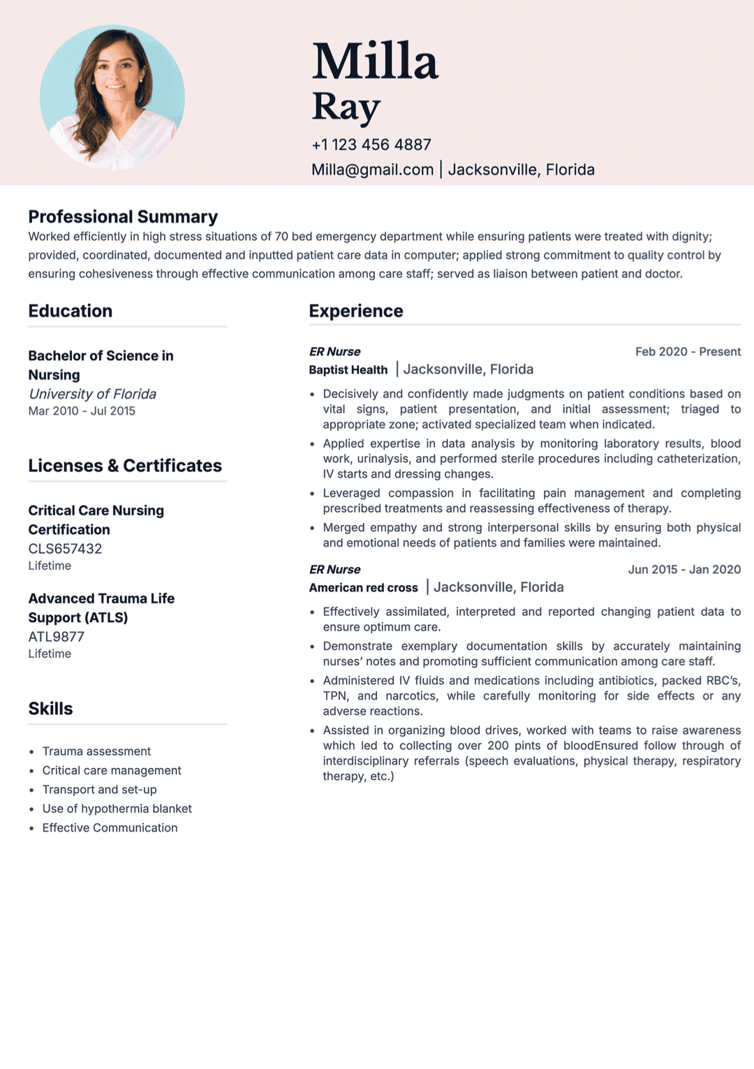 Emergency RN Nurse Resume Template