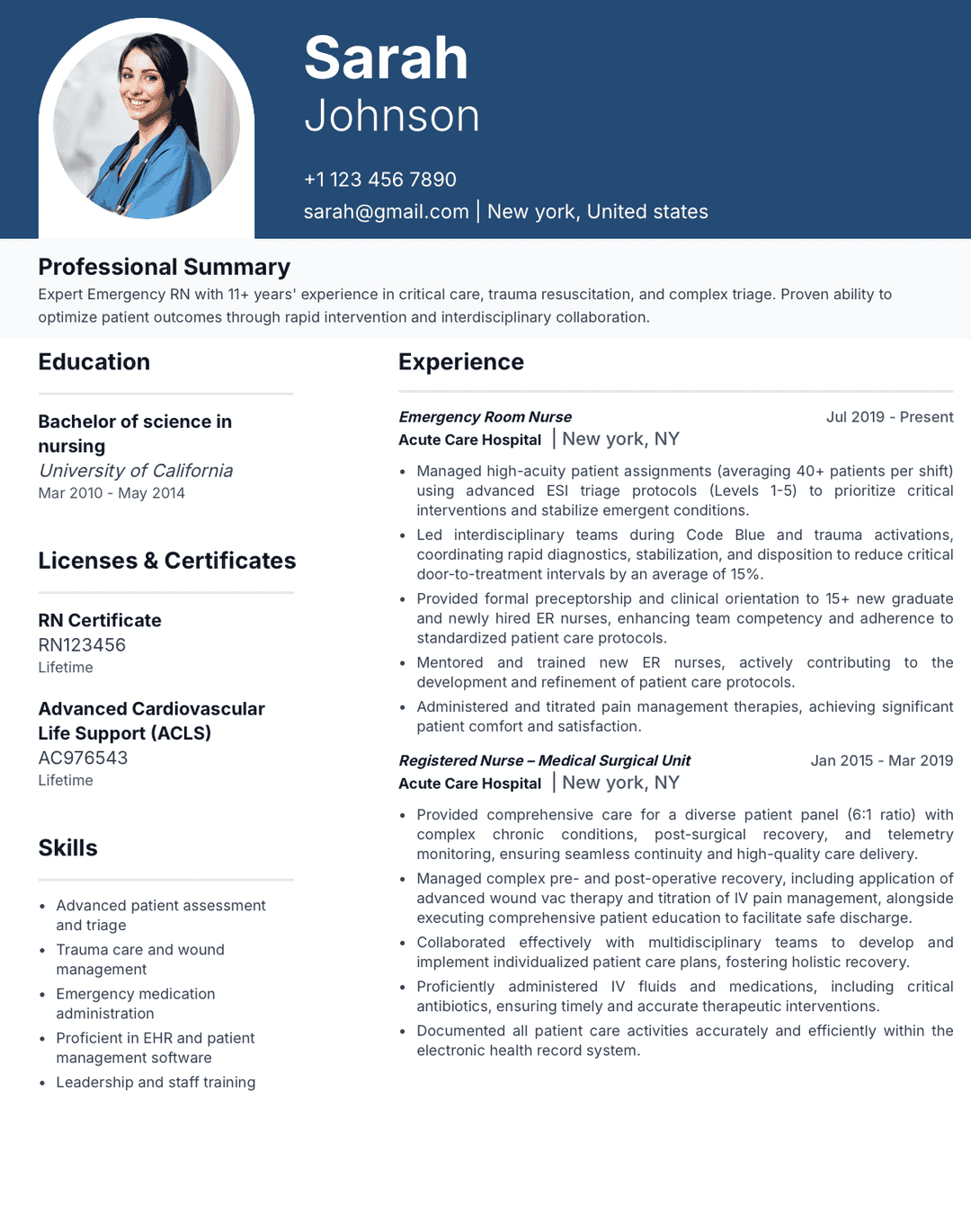 ER Nurse Resume Template