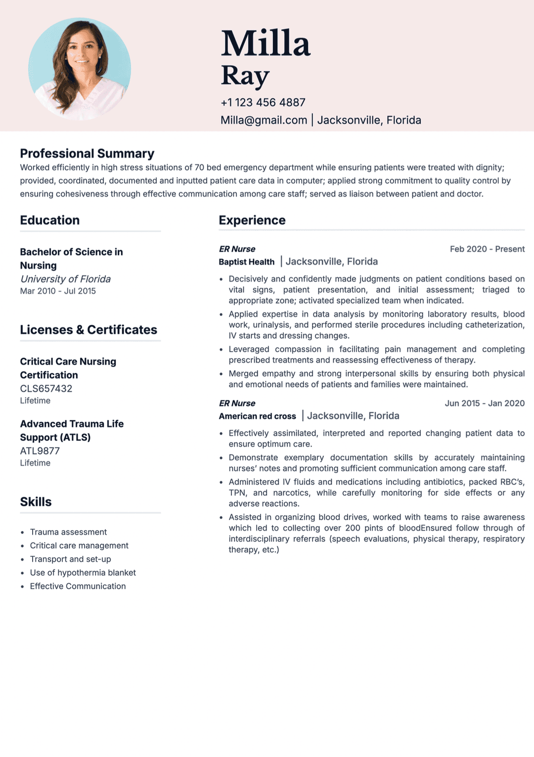 ER Nurse Resume Template