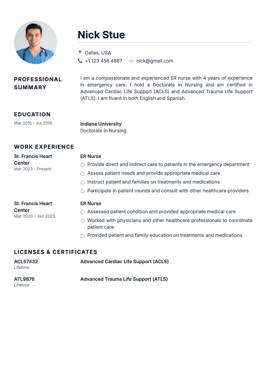 ER Nurse Resume Template